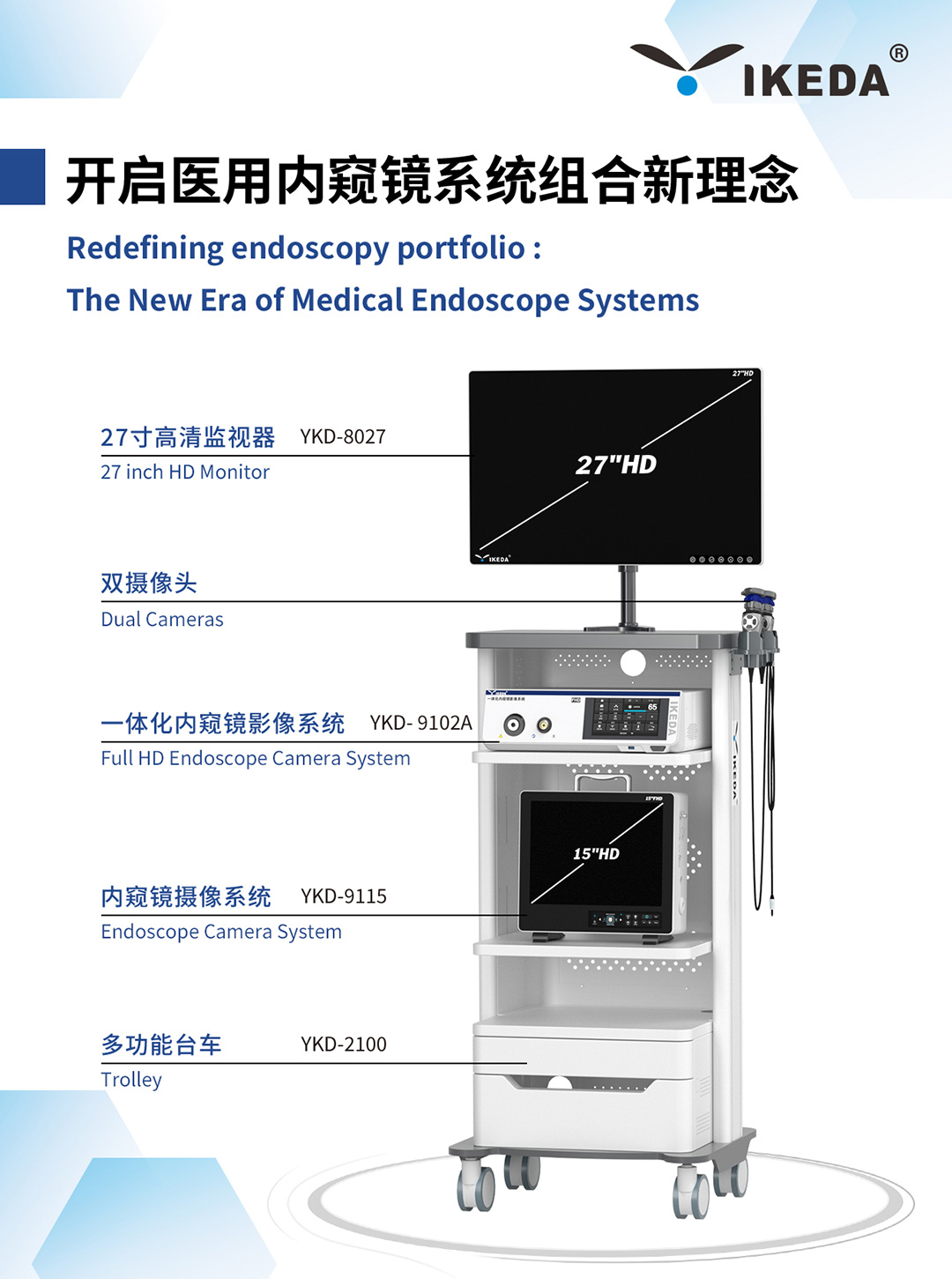 益柯達，2025CMEF圓滿收官！